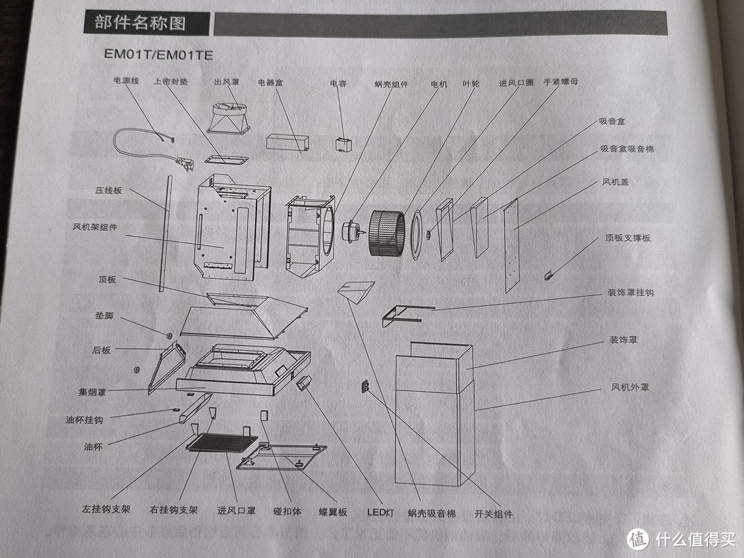 元宵节体验方太油烟机的上门清洗，还有清洁橱柜的神器推荐