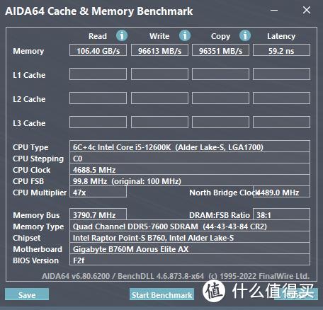 7400频率D5内存跑分50万+手搓海力士绿条黑科技12代处理器7600M