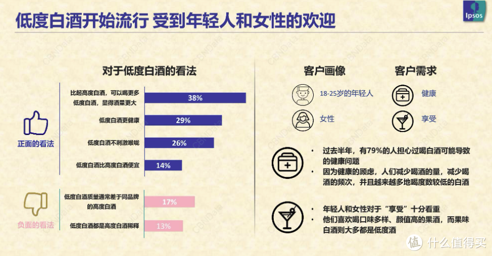 情人节会选择喝白酒的情侣都在想什么？