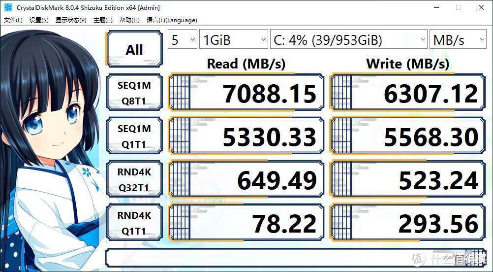 1G才6毛！PCIe 4.0固态硬盘已成主流，致态TiPlus7100 SSD测评