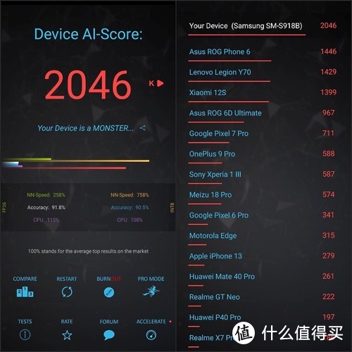 三星Galaxy S23 Ultra：搭载高频版骁龙8 Gen2，跑分和温控更好吗？