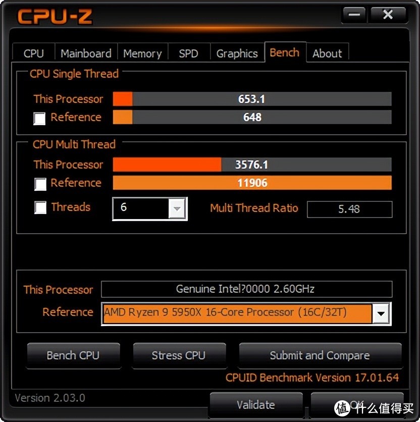 350元酷睿I512600ES单核跑分660分打败了AMD5950X，6核心跑分50万