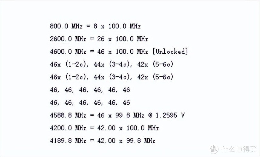 350元酷睿I512600ES单核跑分660分打败了AMD5950X，6核心跑分50万