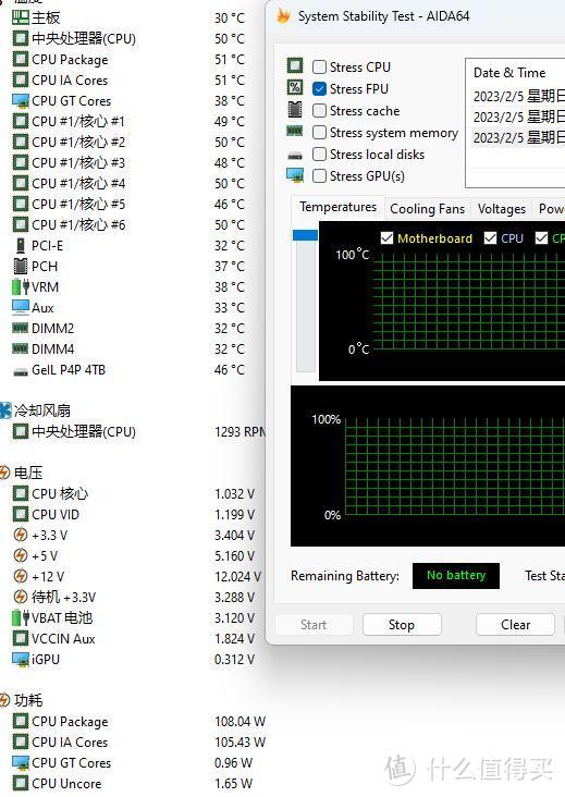 350元酷睿I512600ES单核跑分660分打败了AMD5950X，6核心跑分50万