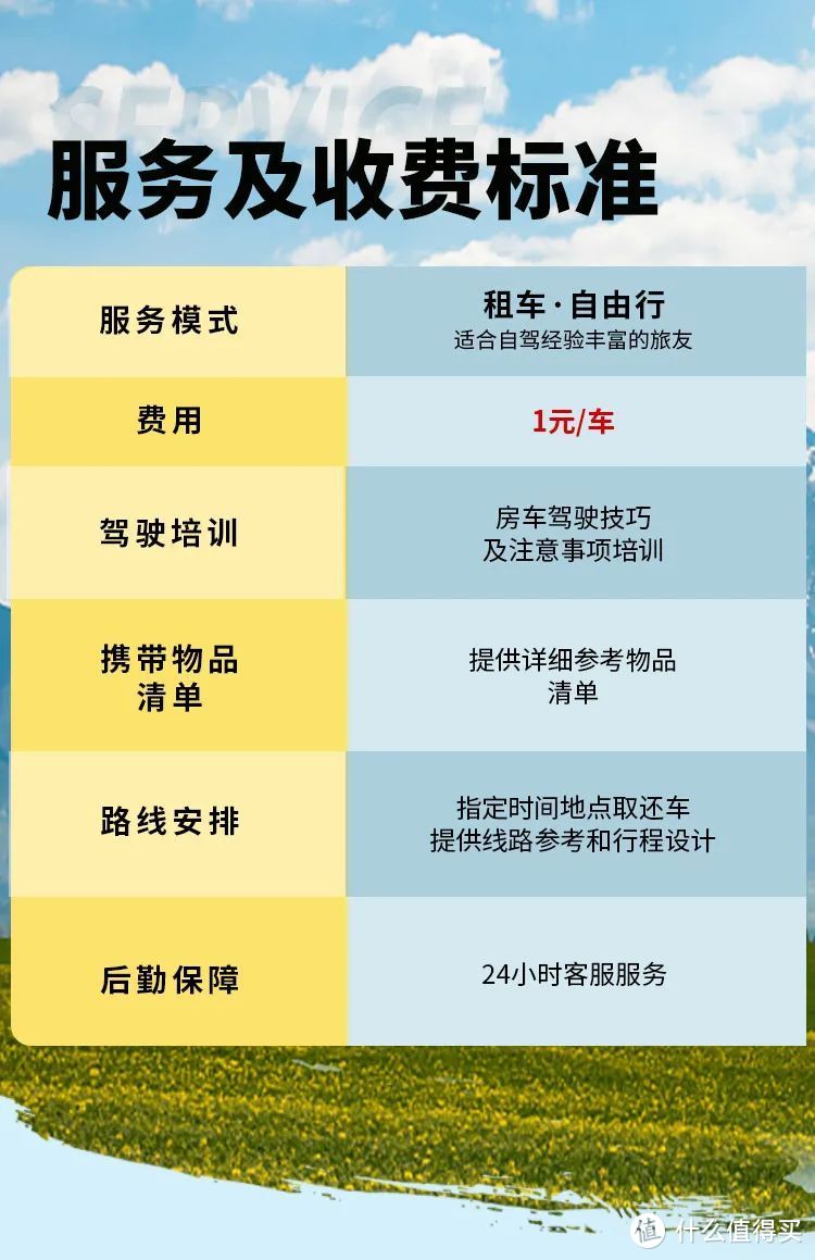 扬州迎宾馆新楼899起，1元房车12天自由行，神州半岛君悦2560/2晚，国泰航空含税次卡，上海-哈尔滨机票