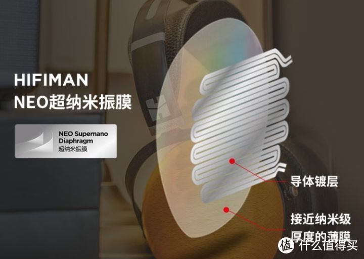 这个爱好高雅还不费钱 有了HIFIMAN SUNDARA-C的7天乐