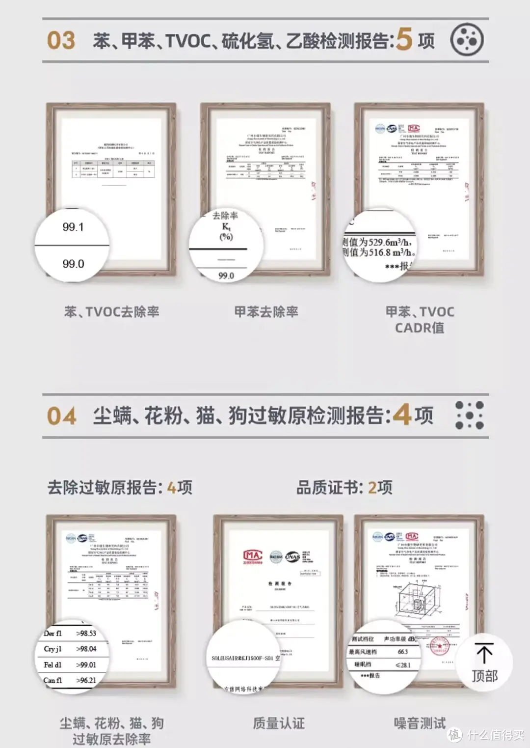 空气净化器这样选，舒乐氏空气净化器旗舰款S01深度体验