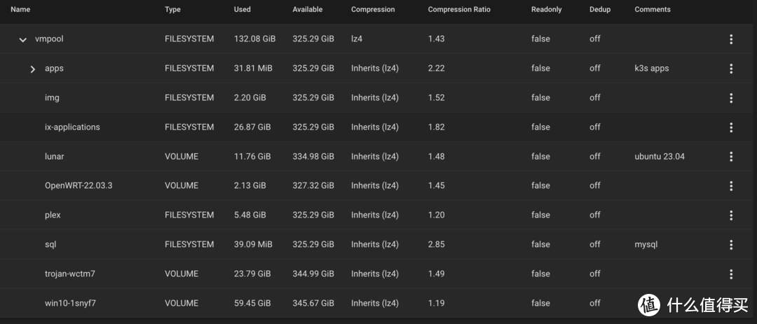 虚拟化 && openwrt > AlliNBoom