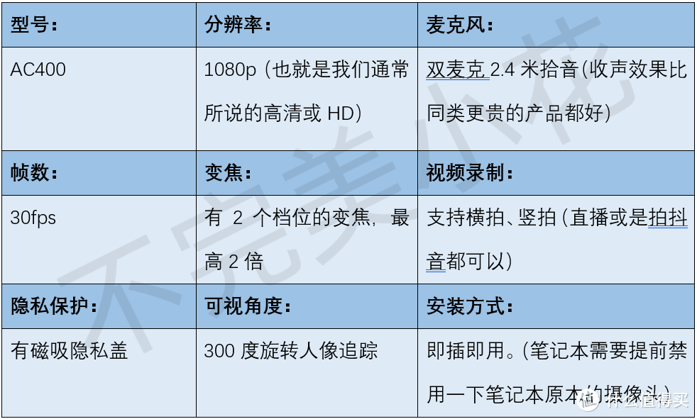 直播摄像头推荐，不到500，可跟拍，可缩放