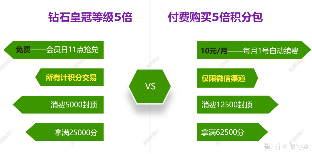 交行这两项权益即将下线，340元大优惠抓紧拿下！