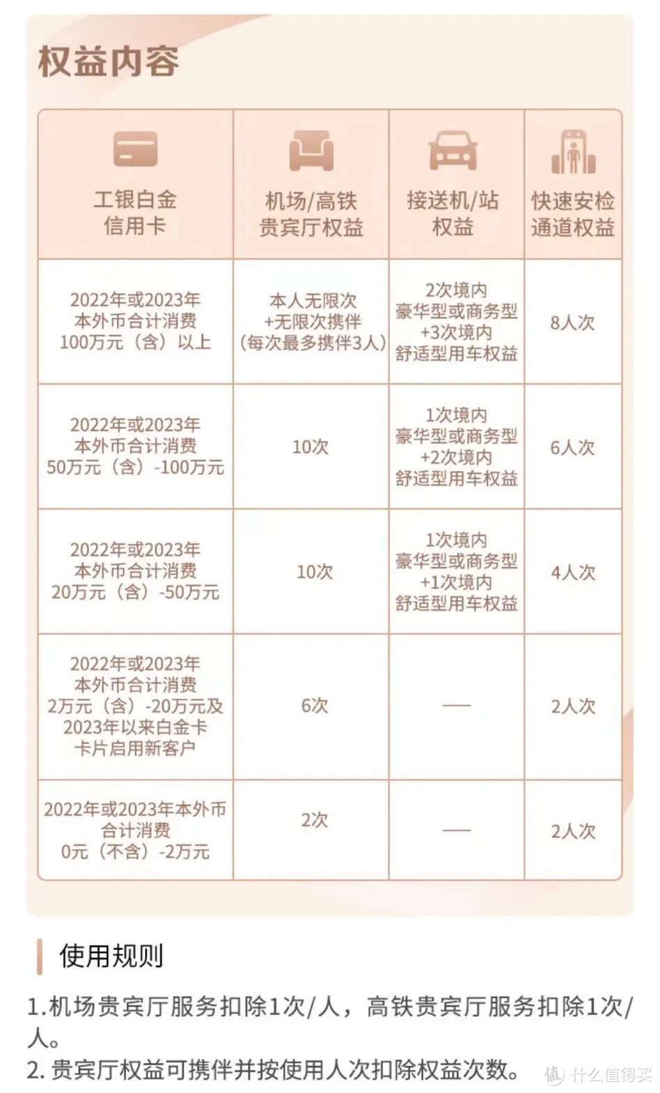 秒批是秒批，10万和2万的差距