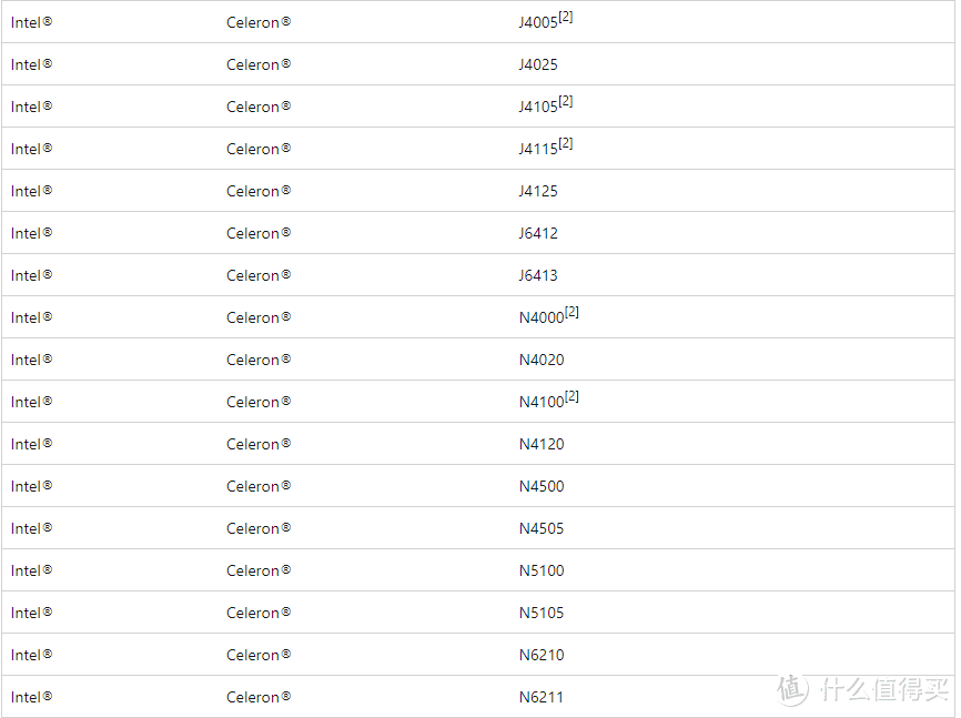 当然还有N和J系列