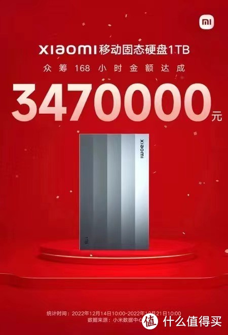 为了迎接M2版Mac mini，大象给桌面准备了这些