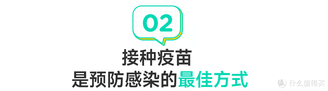 关于我同时感染了HPV+新冠阳性这件事