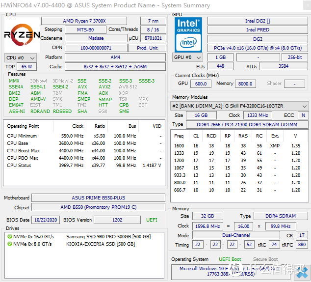 甜品来了：多多1700元的GUNNIR Intel Arc A750 Photon 8G OC显卡