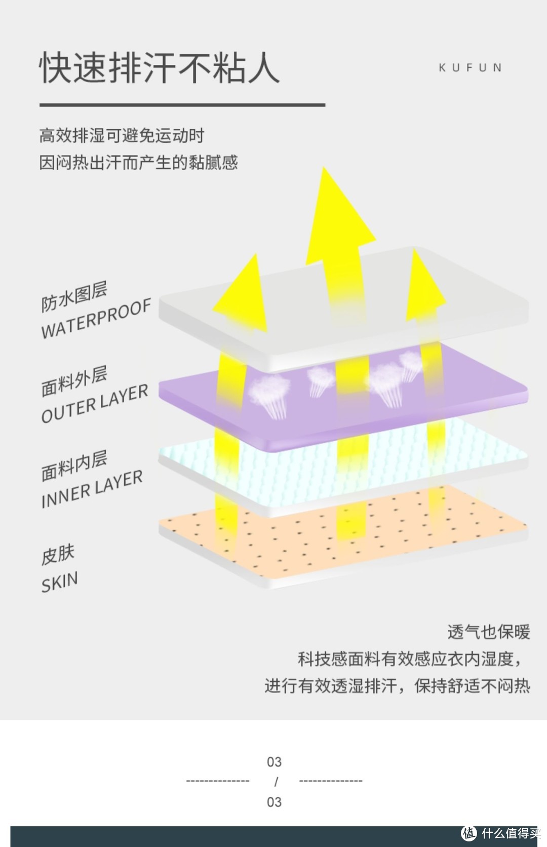 好看又实用的滑雪服安利！