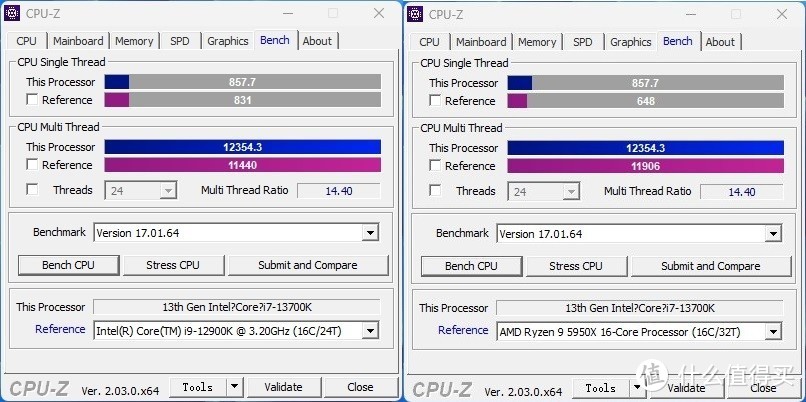 内存可直上7000MHz？七彩虹CVN B760M D5主板与i7-13700K装机点评