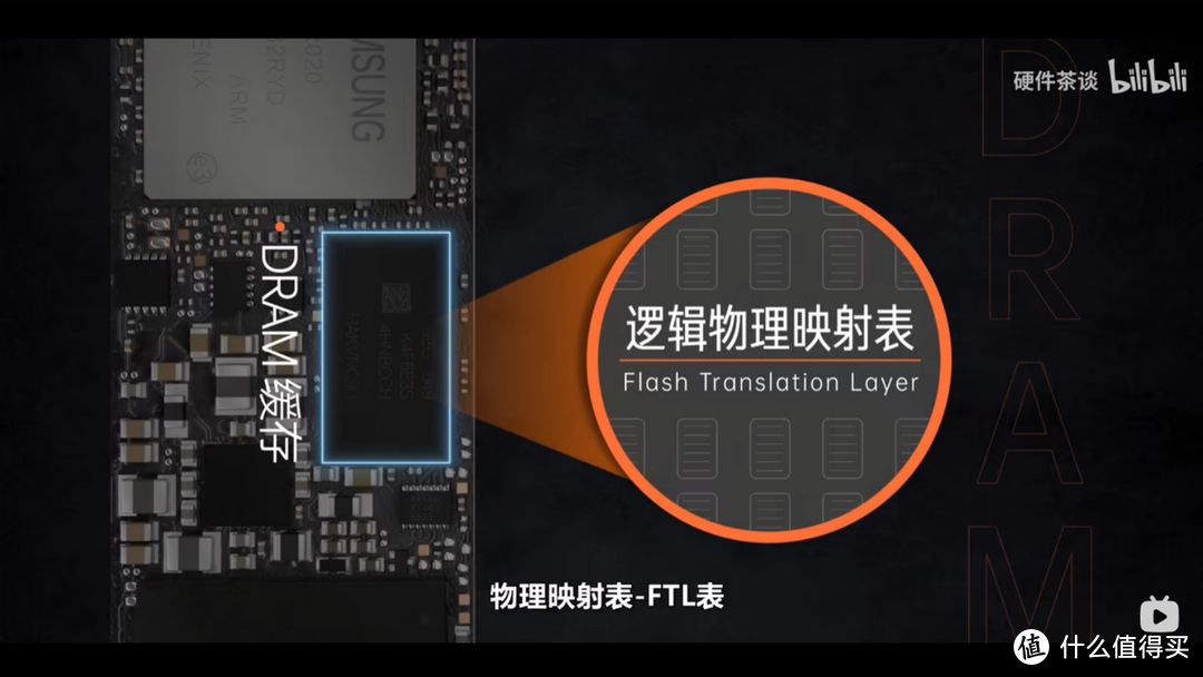 致态7100上手，值得信赖的国产高端SSD，PCIe4.0首选