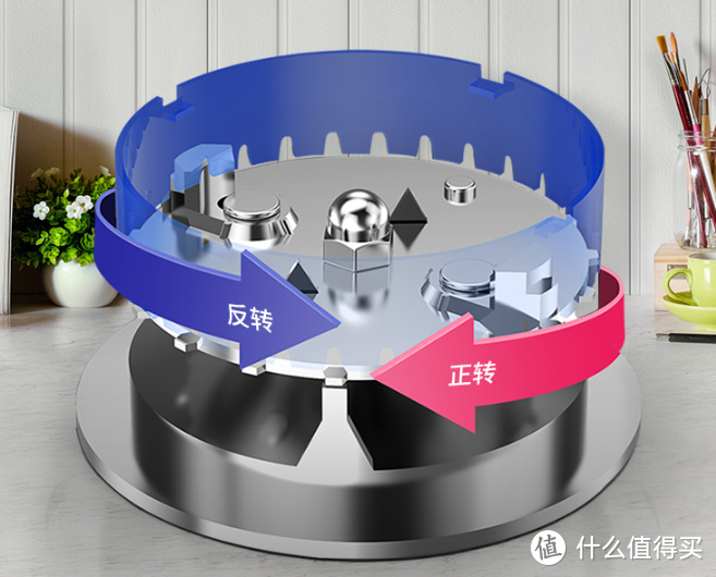 生活已经很累了，能交给机器的就交给机器吧 | 余库S6垃圾处理器体验