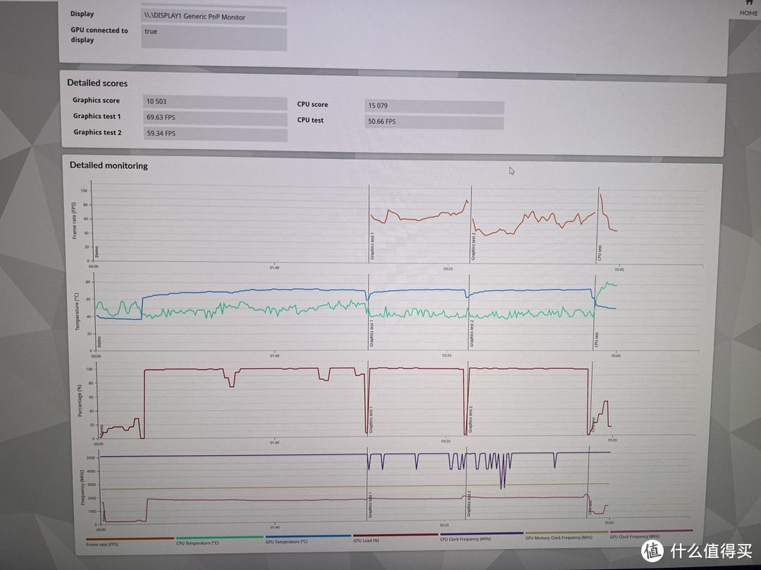 因为一个显示器引发的装机-13600K+3060Ti （含预算、总价及配置感想）