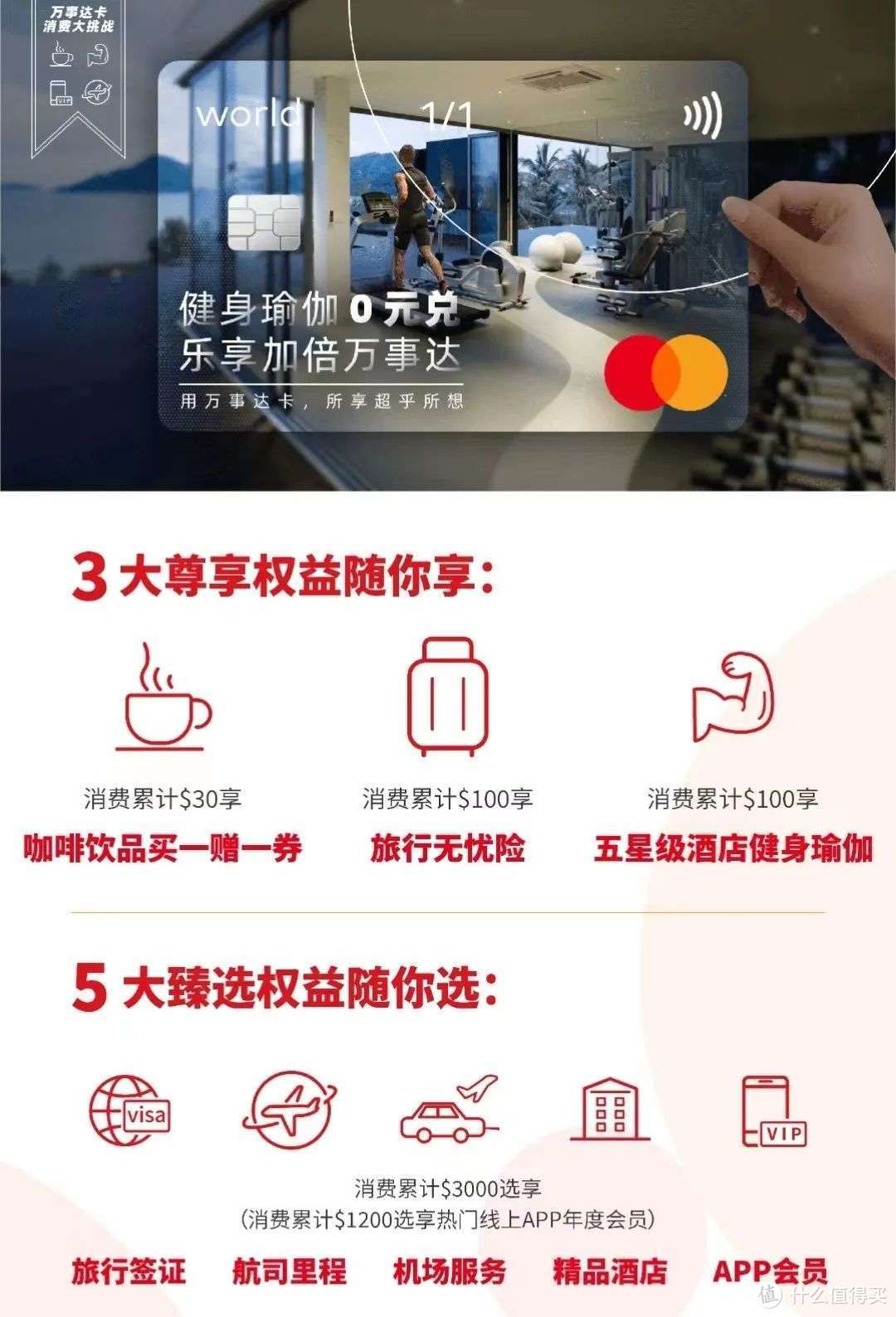 2023年境外旅游反弹，境外消费返现卡，提前备好