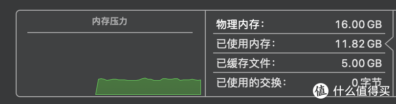 买一次用5年，一年之后MacBook Pro表现如何？还是最出色的吗？