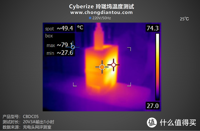 商旅出行新方式，续航、视频拓展、存储皆出色，Cyberize 玲珑坞评测