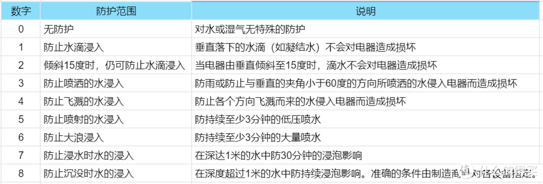 骨传导耳机究竟是不是智商税？南卡Runner Pro4骨传导运动耳机实用测评！