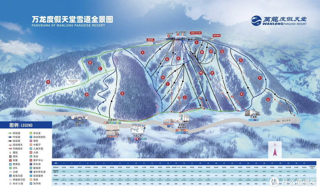 滑雪第二年，我就在万龙滑雪场办了五年季卡