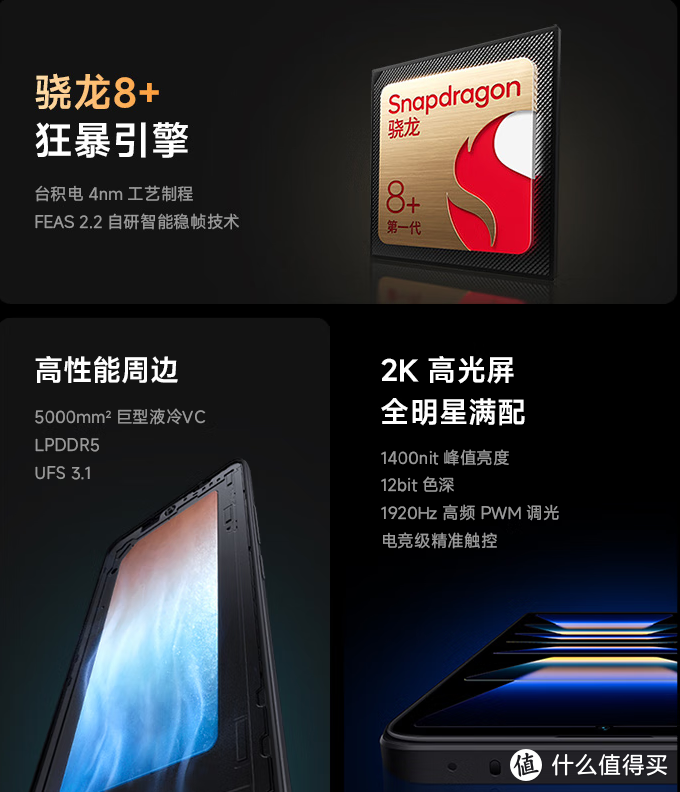 全方位对比，一加Ace2和Redmi K60到底谁最能打