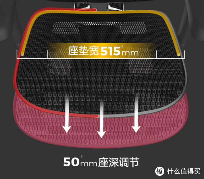 关于人体工学椅我是怎么选择的？同样都是两千价位，为什么一番纠结之后，选择了西昊C300？