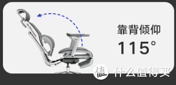 关于人体工学椅我是怎么选择的？同样都是两千价位，为什么一番纠结之后，选择了西昊C300？