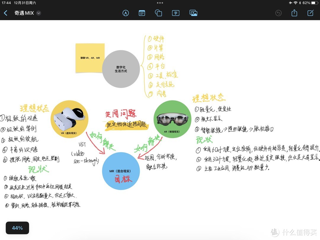 软件合集 | 新年新气象，聊聊APP是如何帮助我在过去一年学习、工作中提升效率，享受生活