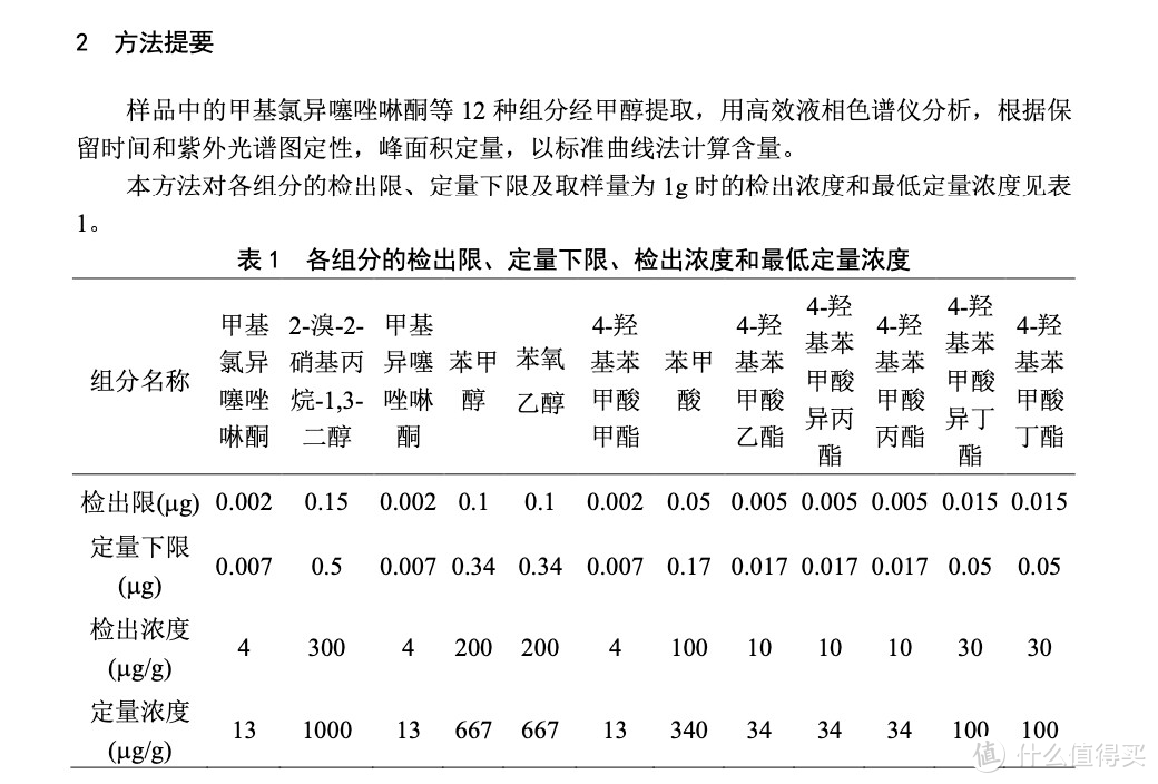 评测｜61款护手霜真人评测，9块和99块的有啥区别？