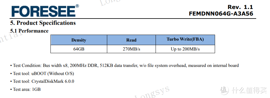 steamdeck 拆机64g m.2 2230固态入手测试