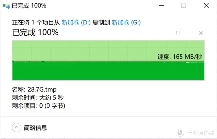 百元大容量U盘 400MB/s高速：雷克沙U盘新品 M900 128G硬核测试