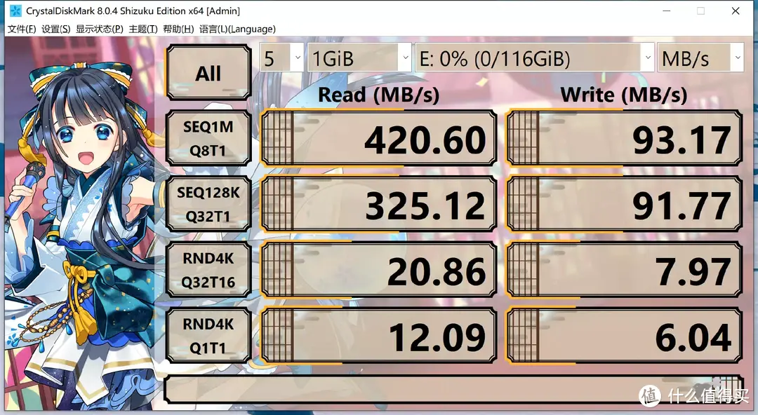 百元大容量U盘 400MB/s高速：雷克沙U盘新品 M900 128G硬核测试