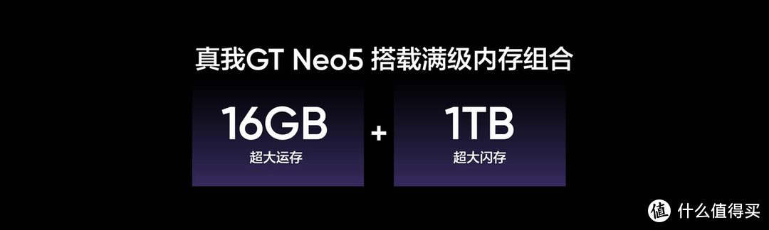 真我GT Neo5正式发布：240W秒充+觉醒光环加持，潮玩科技感拉满