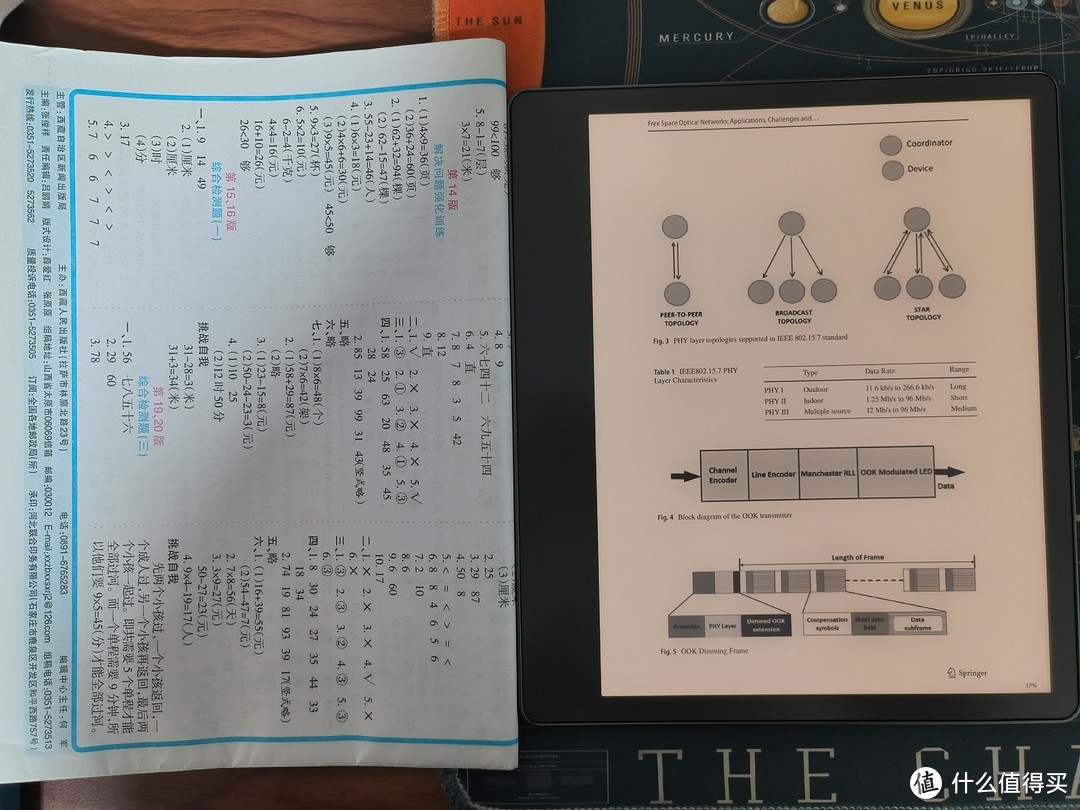 实物报纸与阅读器字体大小对比