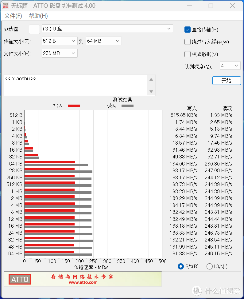 相机存储快车道，传输效率质的飞跃！雷克沙1800X高速SD卡真香上手 