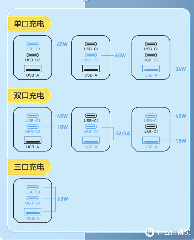 无法拒绝的诱惑！让男孩子爱不释手的数码好物推荐