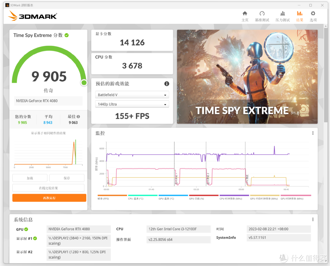 真能塞入RTX4080大显卡？“看片神器”乔思伯D41白色版装机实测