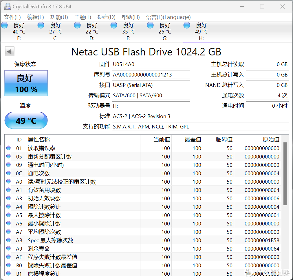 朗科USB 3.2固态U盘1TB开箱体验，体积小巧读写轻松跑满500MB/s+