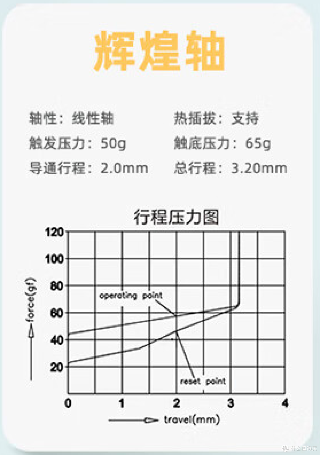 灯效灿烂、个性飞扬！黑武士、北极熊，两款CoolKiller“主题键盘”开箱及试用体验分享！