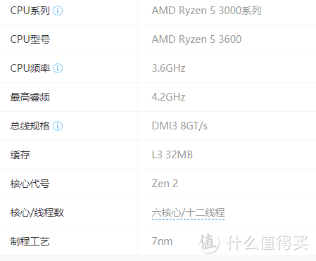 r5 3600处理器性能简单测试