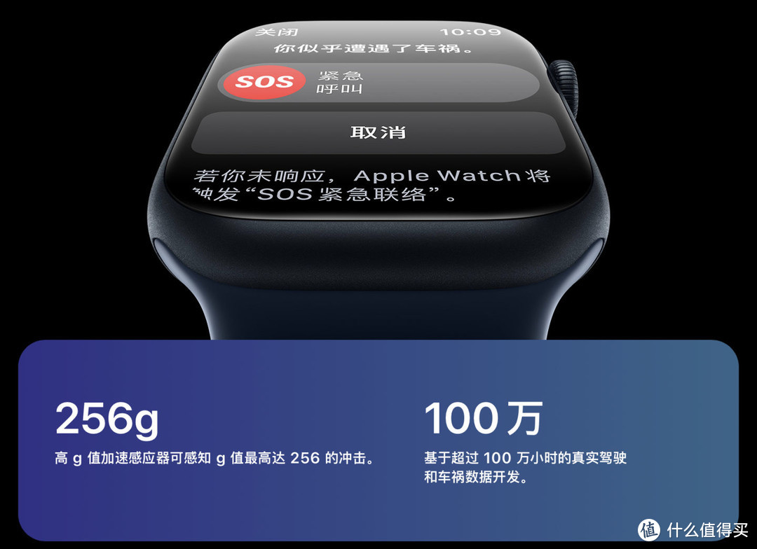 再聊 Apple Watch， Apple Watch S8闲谈