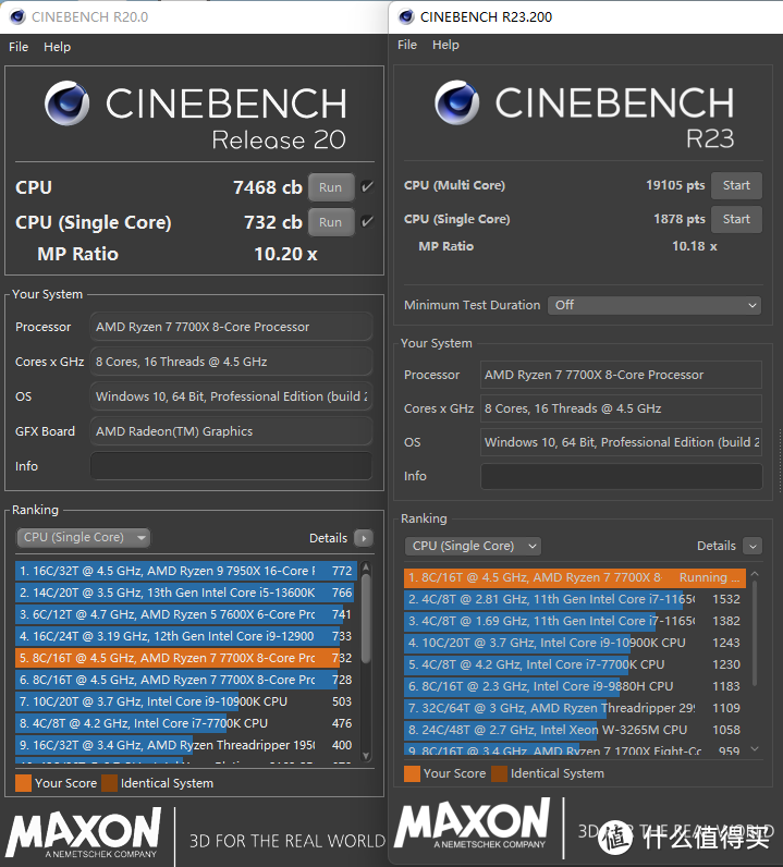 【Intel+AMD双平台答辩】打开低延迟+高带宽 提升整机30%性能