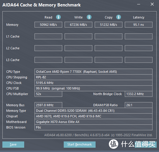 【Intel+AMD双平台答辩】打开低延迟+高带宽 提升整机30%性能