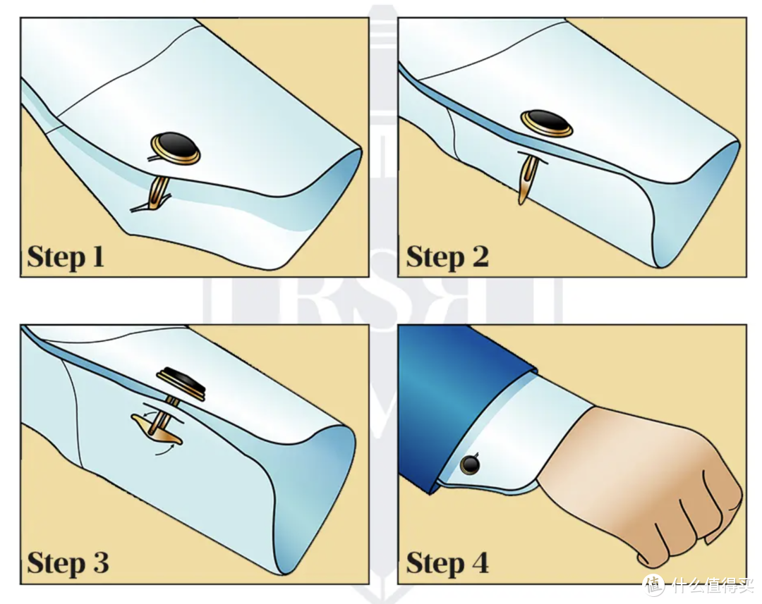 男士约会也有“三金”？除了手表、戒指还有它！你对袖扣的了解有多少？