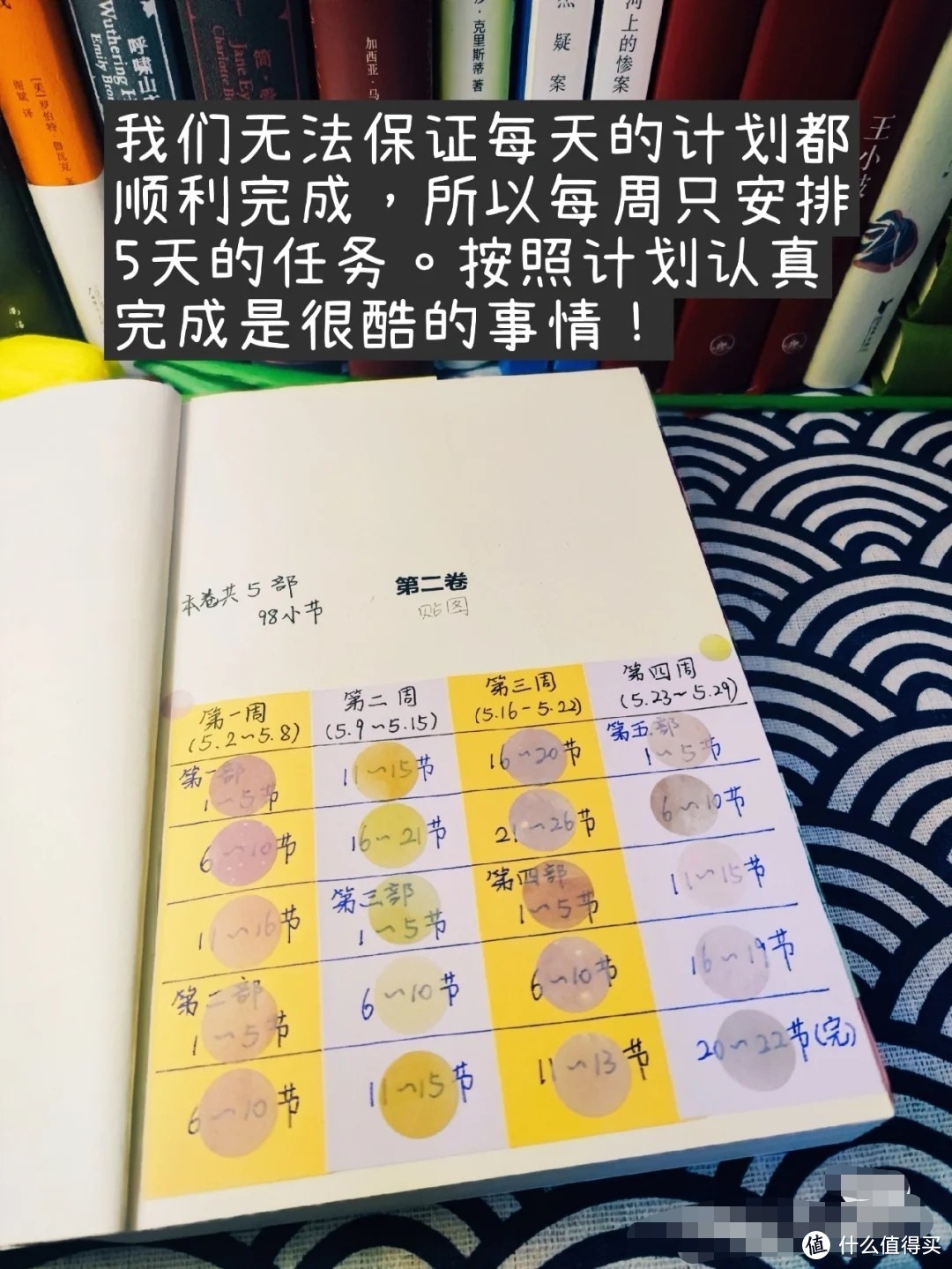 如何做读书笔记（二）怎么列阅读计划表